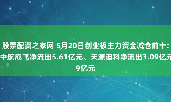 股票配资之家网 5月20日创业板主力资金减仓前十: 中航成飞净流出5.61亿元、天源迪科净流出3.09亿元